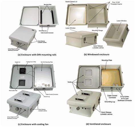 weatherproof nema enclosures by size